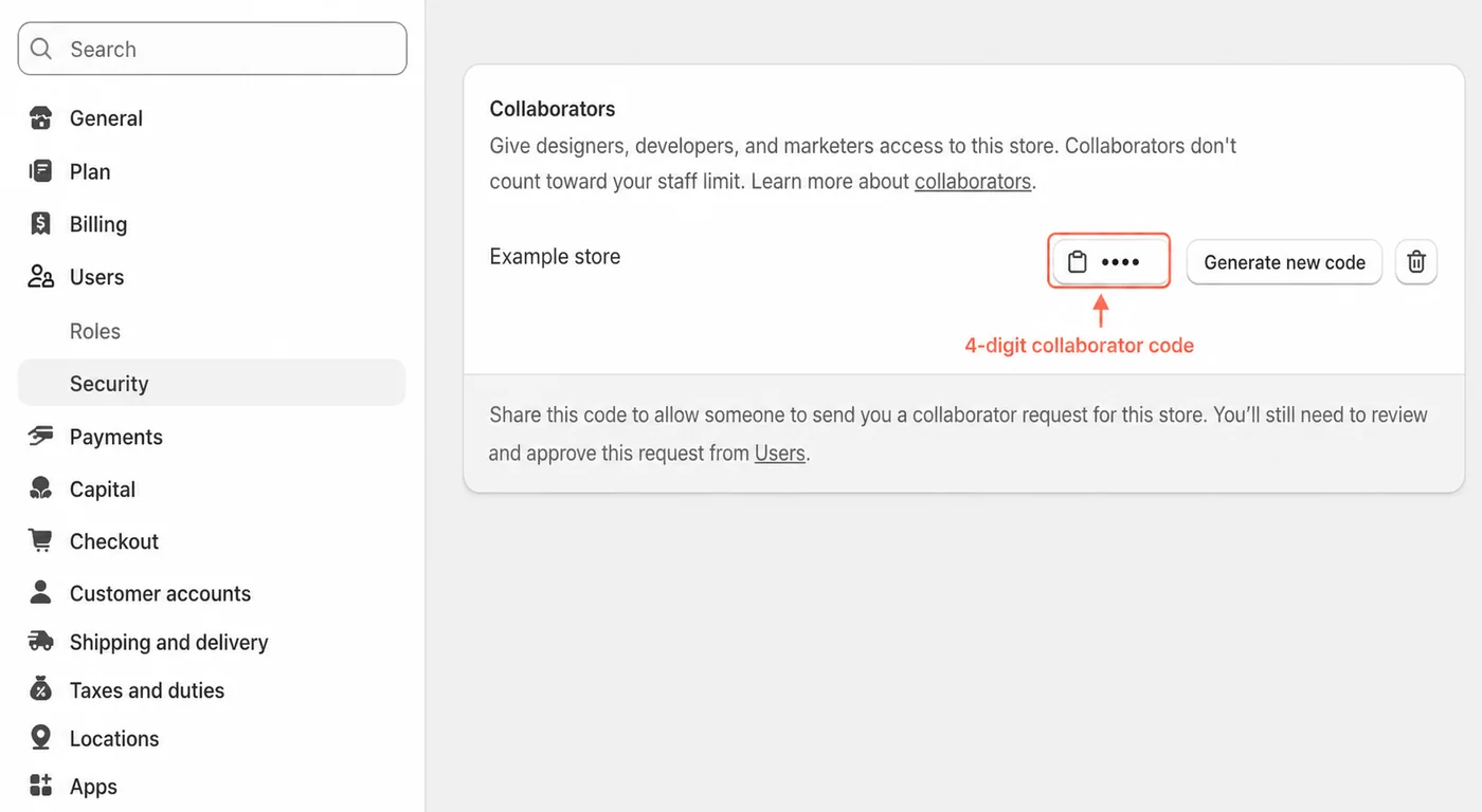 Illustrative Shopify Admin settings screen with Users and Security selected and the four-digit collaborator code highlighted